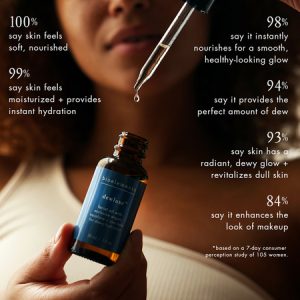 Close-up of a woman holding a bottle of Dewluxe while a dropper releases oil, surrounded by clinical results including: 100% say skin feels soft, 99% say it feels moisturized, 98% say it nourishes for a healthy glow, and more.