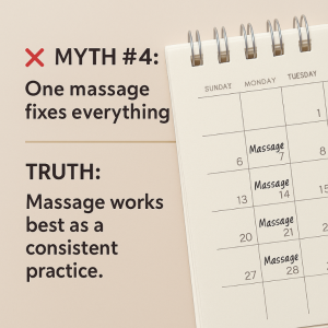 A paper calendar showing 'Massage' written every Tuesday, alongside the text: 'Myth #4 – One massage fixes everything. Truth – Massage works best as a consistent practice.'